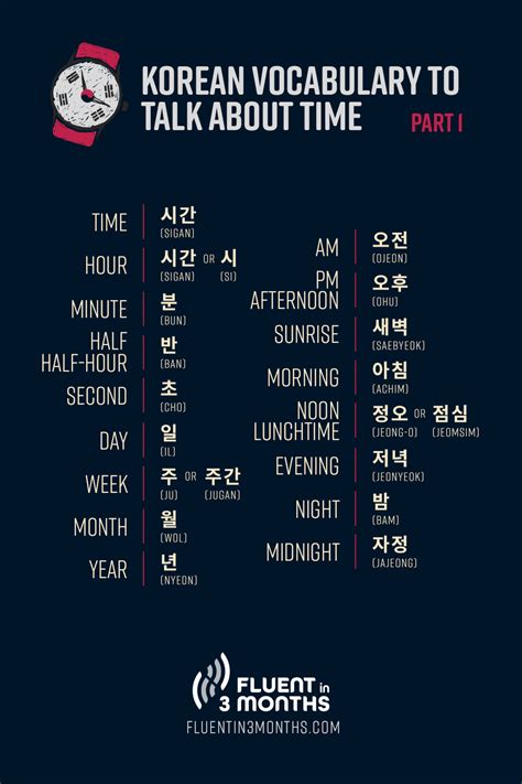 korea time difference to philippines|The World Clock .